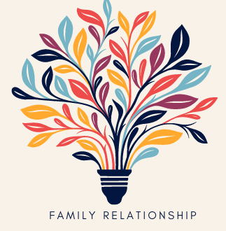 familyrelationship.in